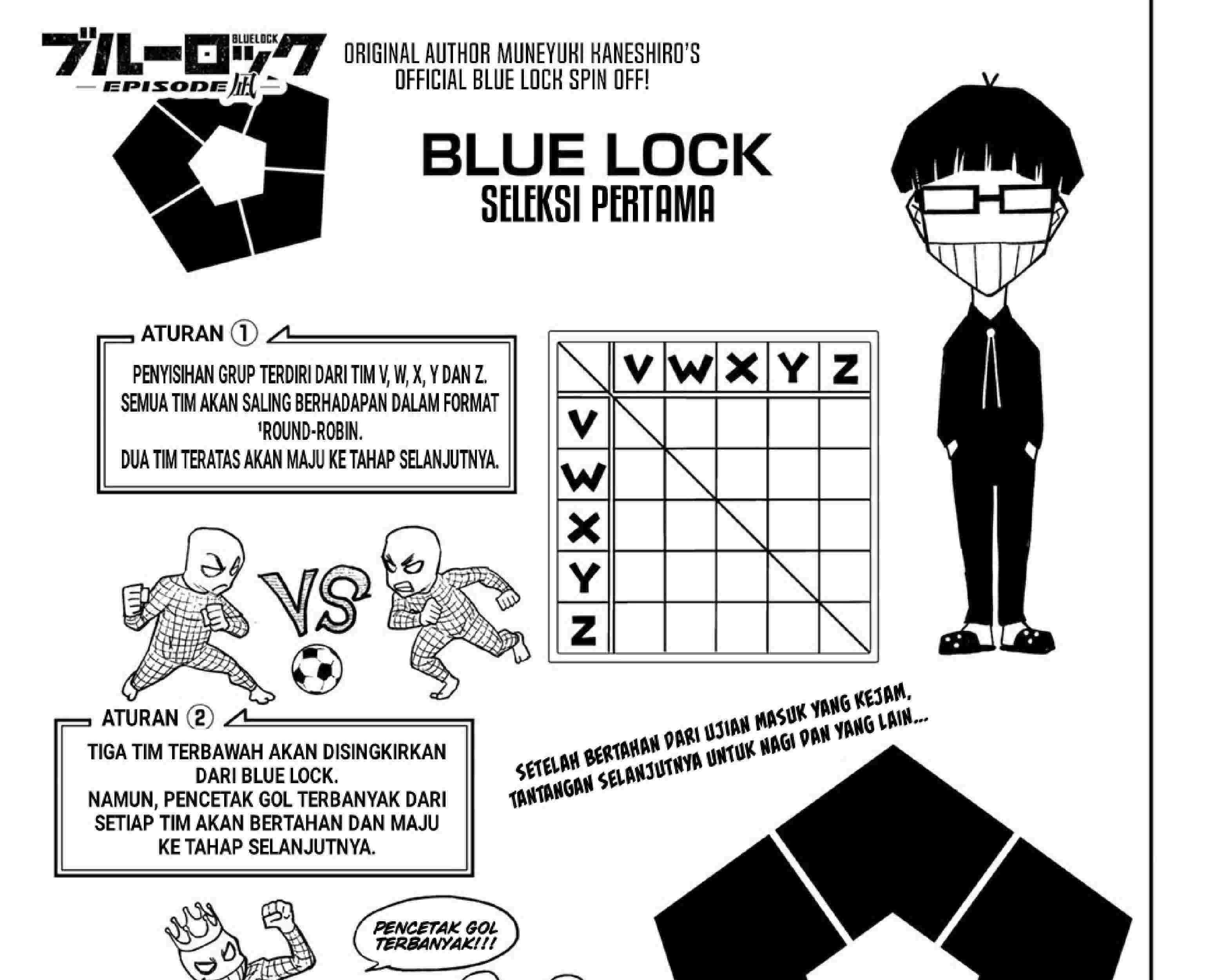 Blue Lock: Episode Nagi chapter 05 halaman 9