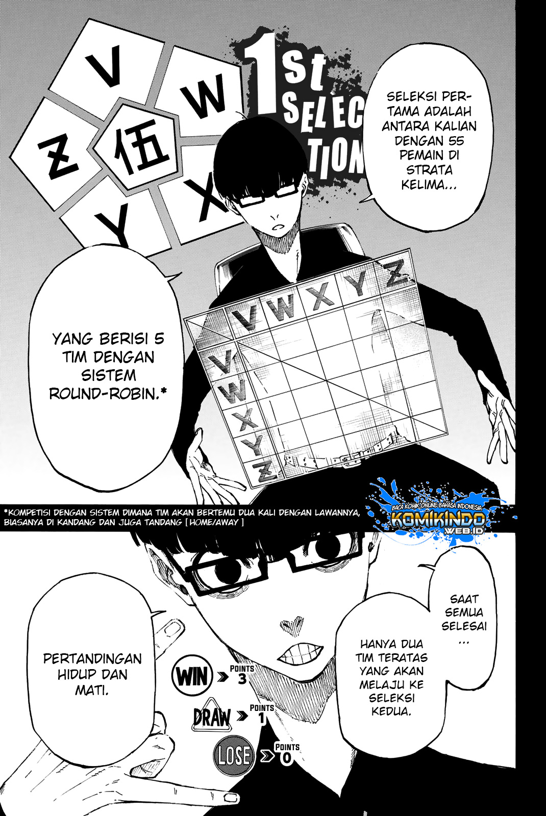 Blue Lock chapter 04 halaman 10