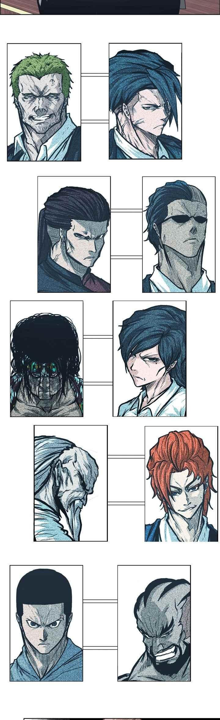 Boss in School chapter 96 halaman 18