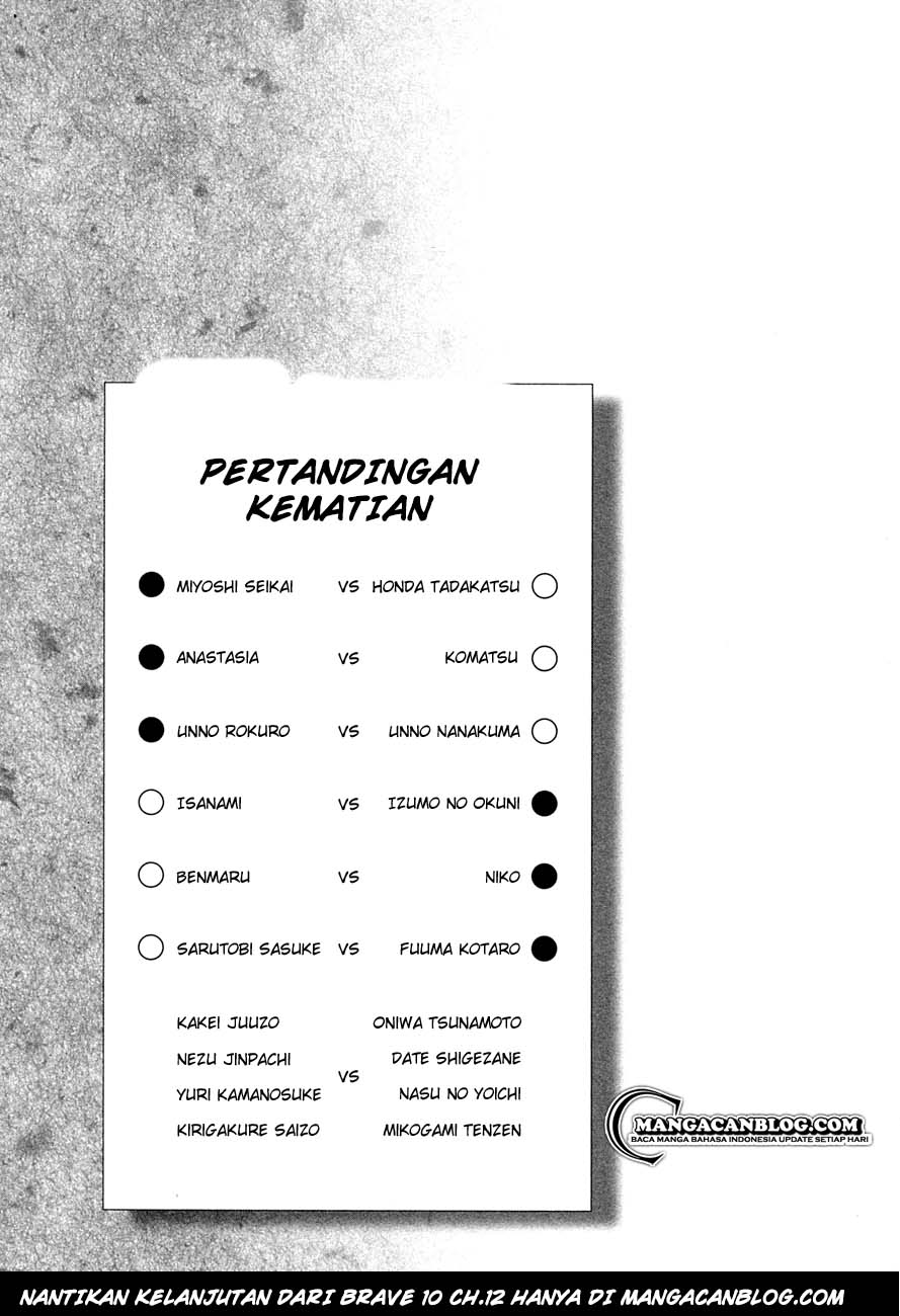 Brave 10 S Bab 11 halaman 32