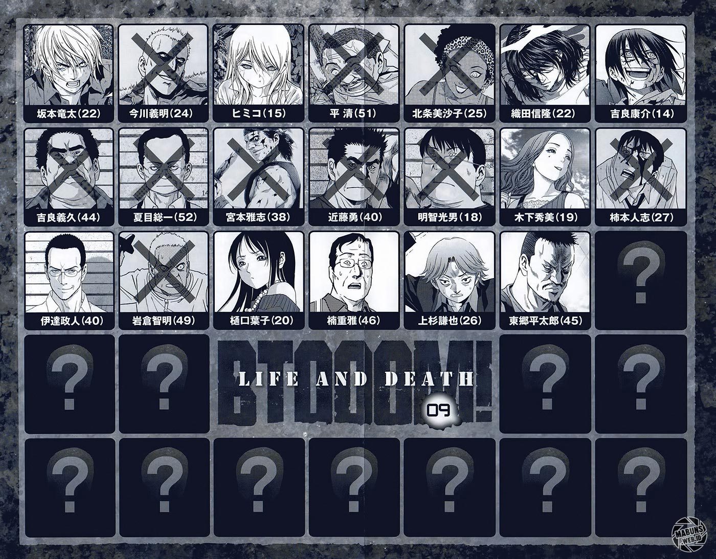 Btooom! Bab 50 halaman 6