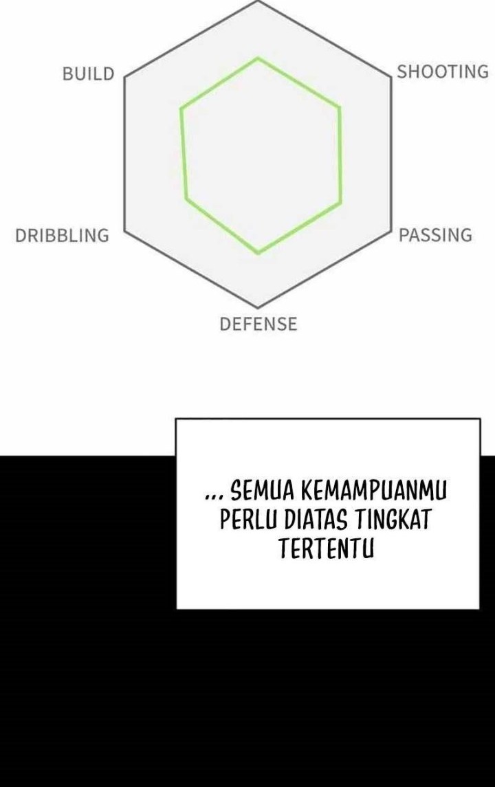 Build Up Bab 122 halaman 14