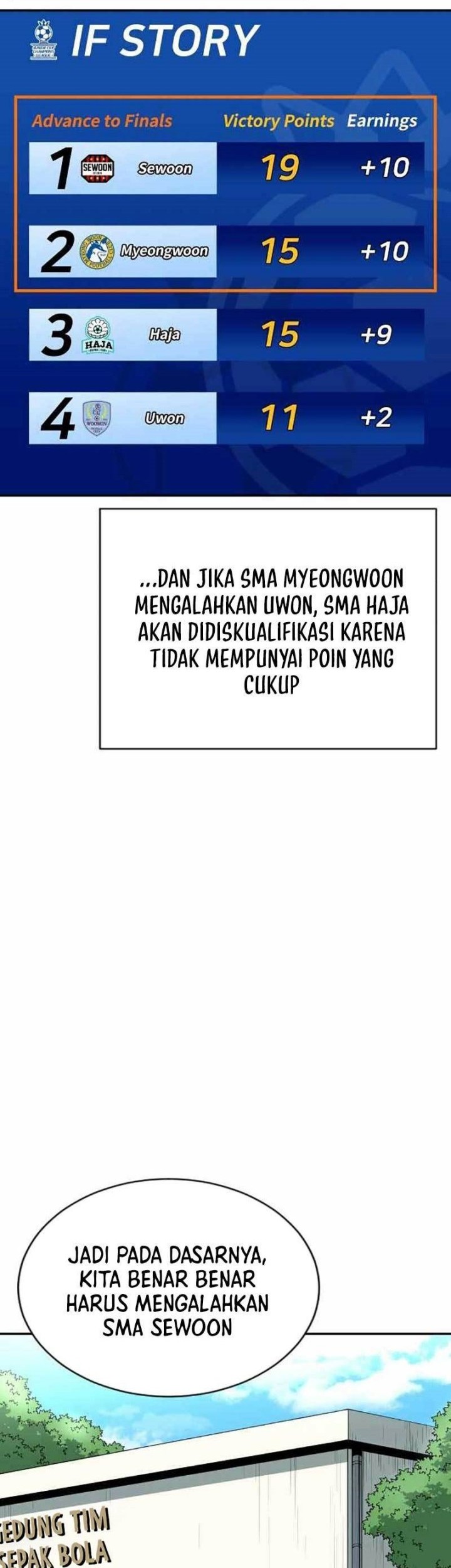 Build Up Bab 124 halaman 14