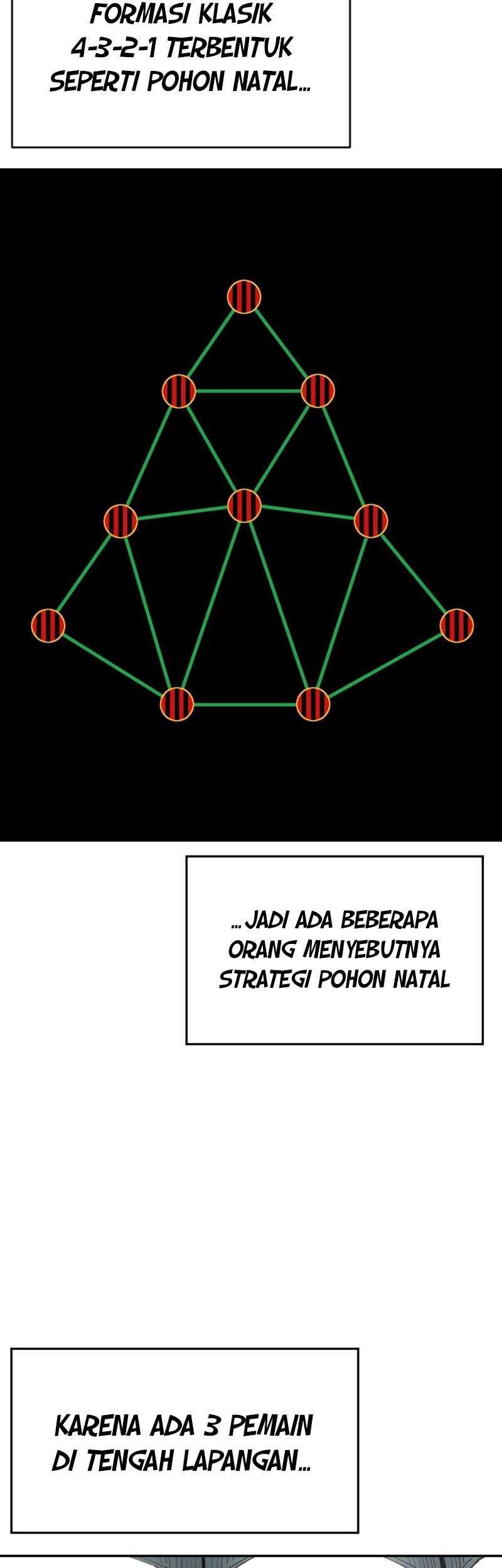 Build Up Bab 139 halaman 4
