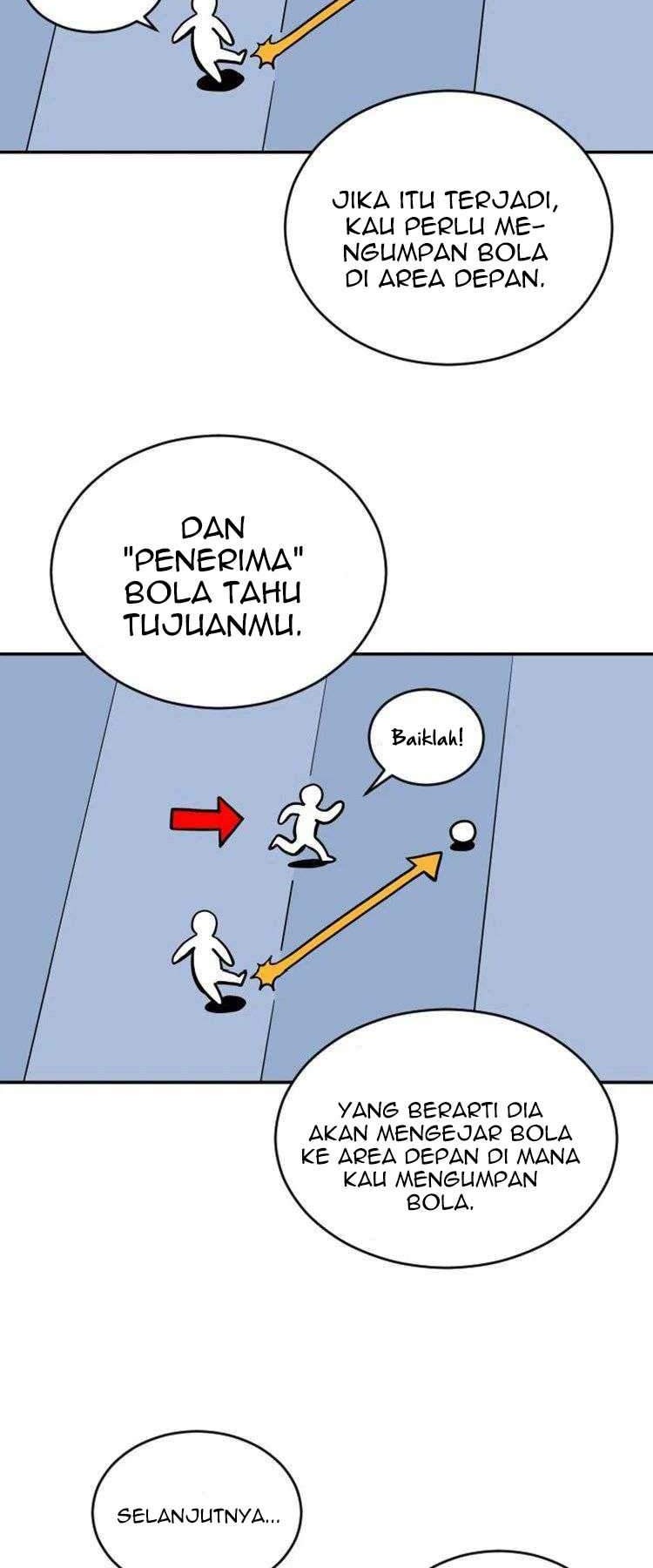 Build Up Bab 21 halaman 28