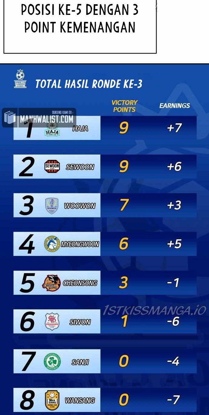 Build Up Bab 78 halaman 7