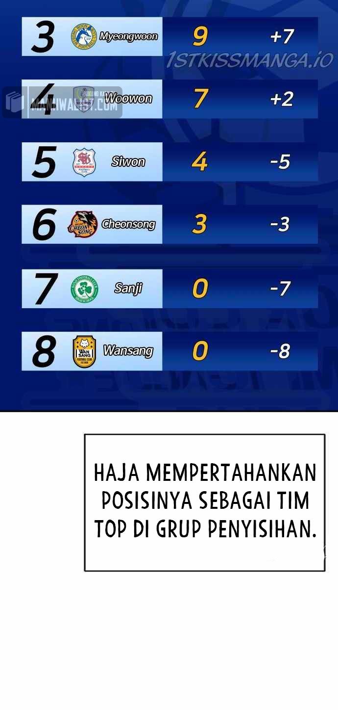 Build Up Bab 81 halaman 3