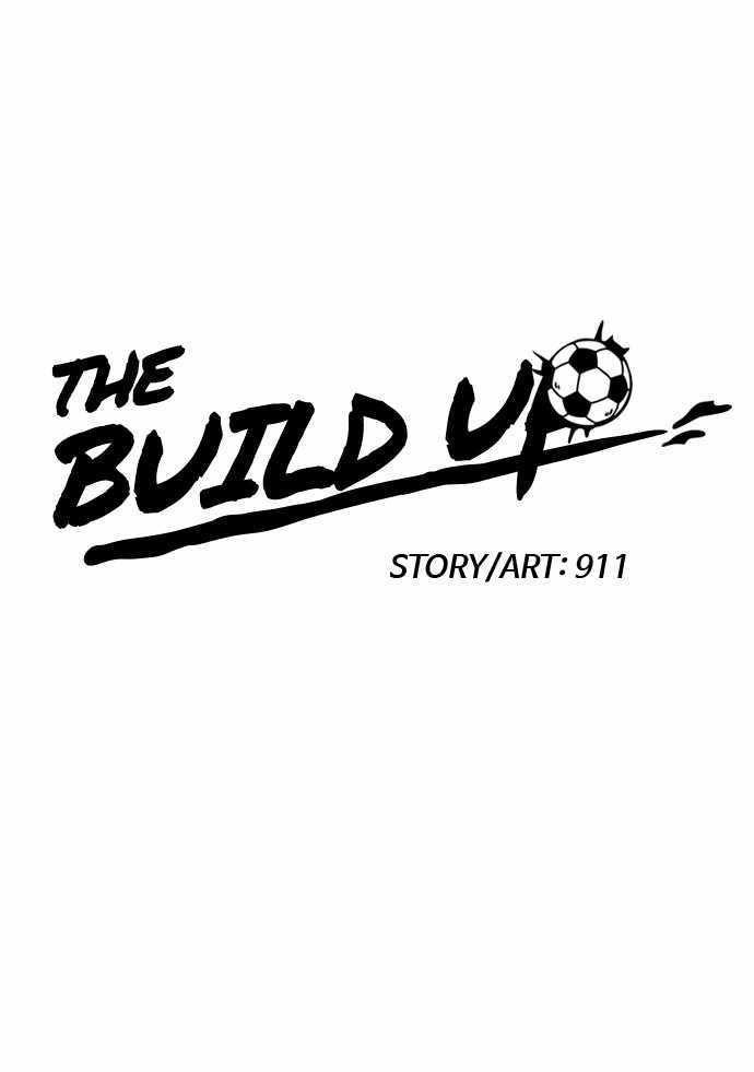 Build Up Bab 94 halaman 1