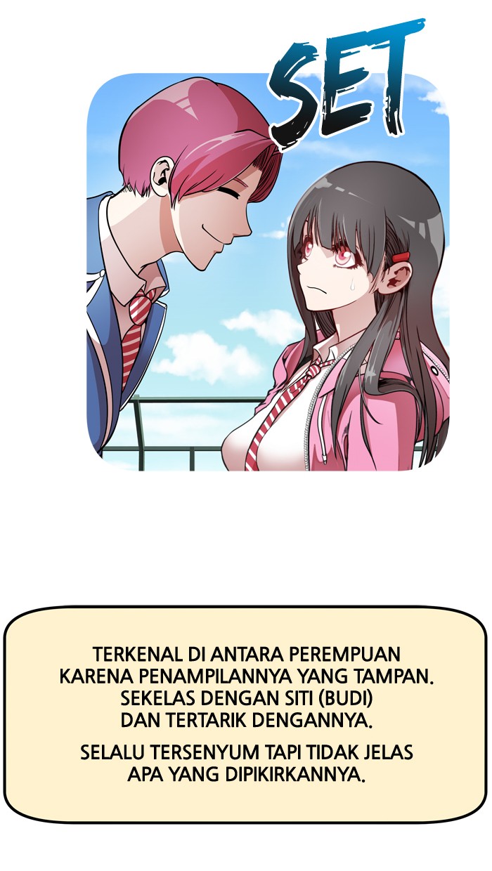 Change Bab 03 halaman 45