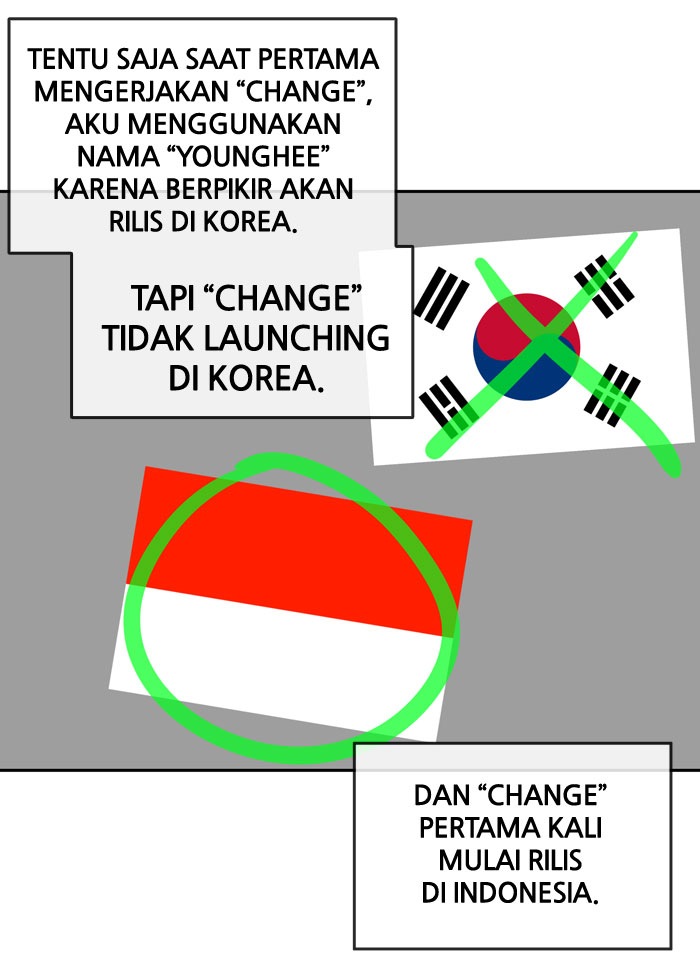 Change Bab 12 halaman 94