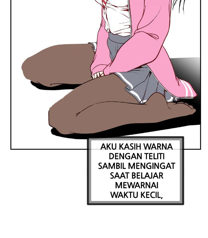Change Bab 13 halaman 77