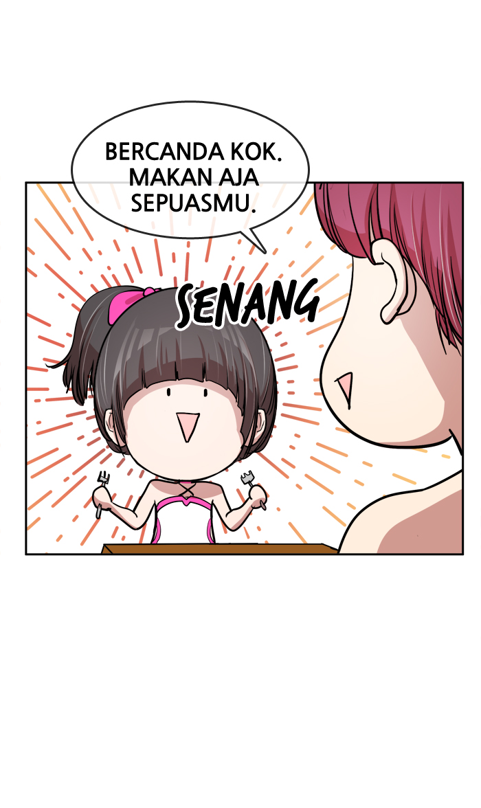 Change Bab 28 halaman 14