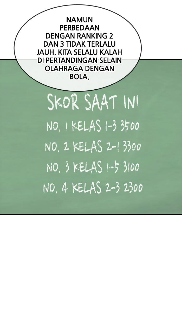 Change chapter 42 halaman 20