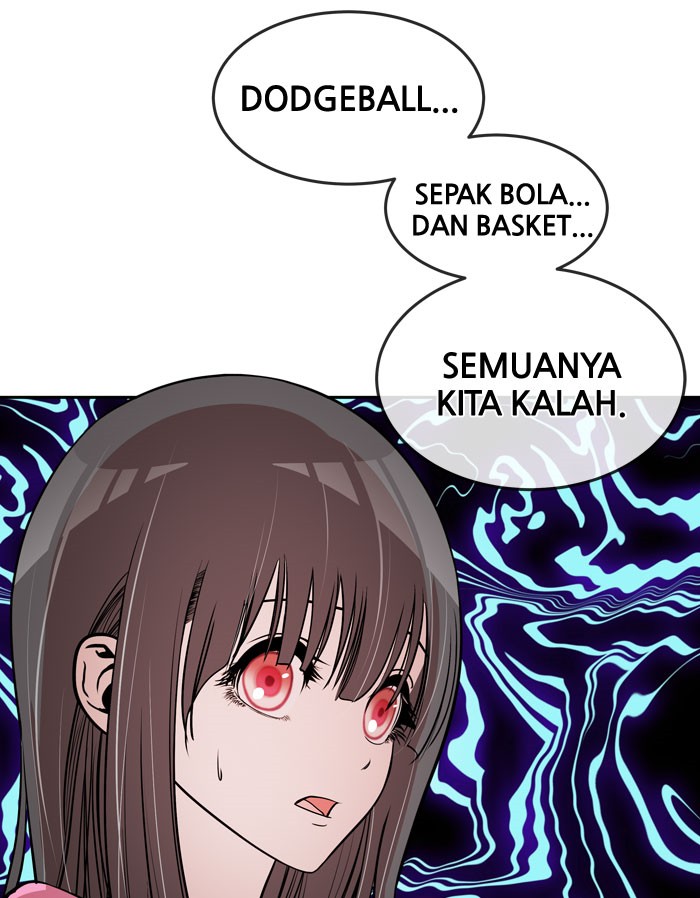Change Bab 45 halaman 50