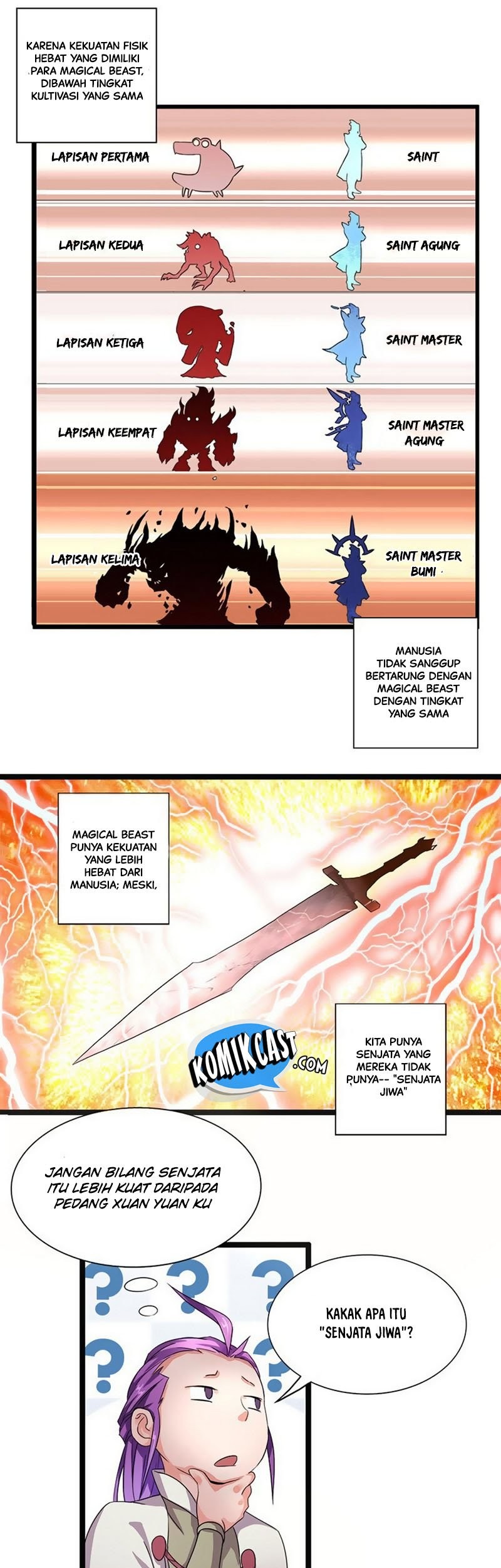 Chaotic Sword God chapter 06 halaman 6