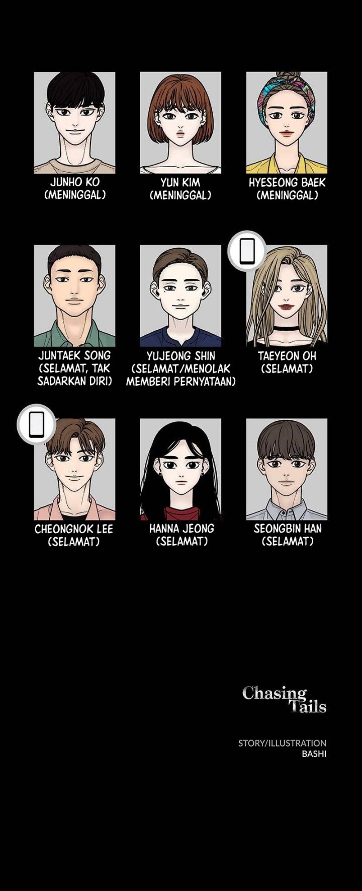 Chasing Tails chapter 09 halaman 64