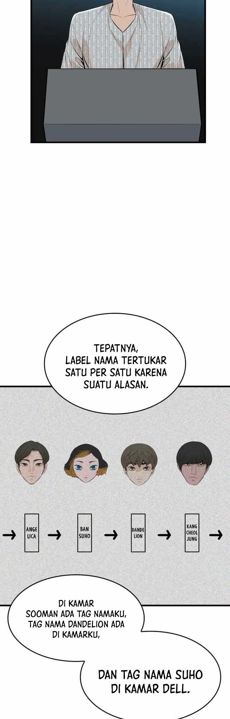 Closed Room Mafia chapter 26 halaman 27