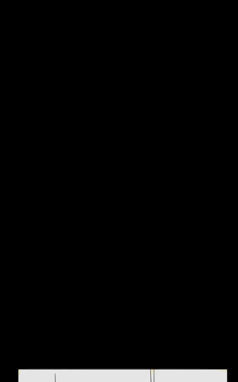 [C]LOSER Bab 21 halaman 50