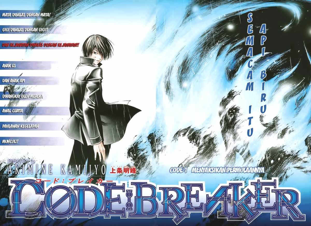 Code: Breaker Bab 1 halaman 4