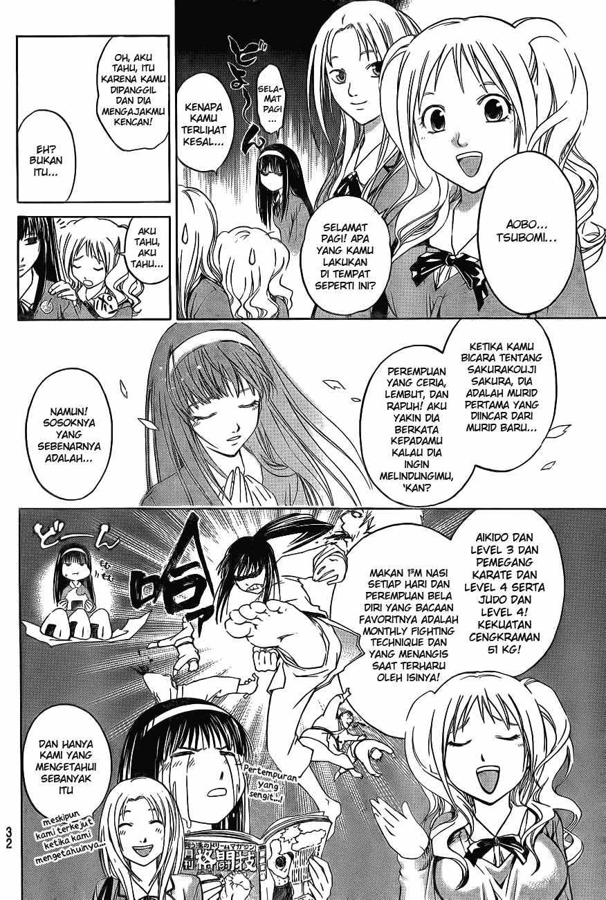 Code: Breaker Bab 1 halaman 14