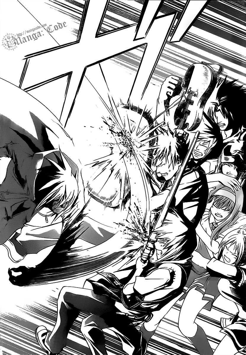 Code: Breaker Bab 102 halaman 12
