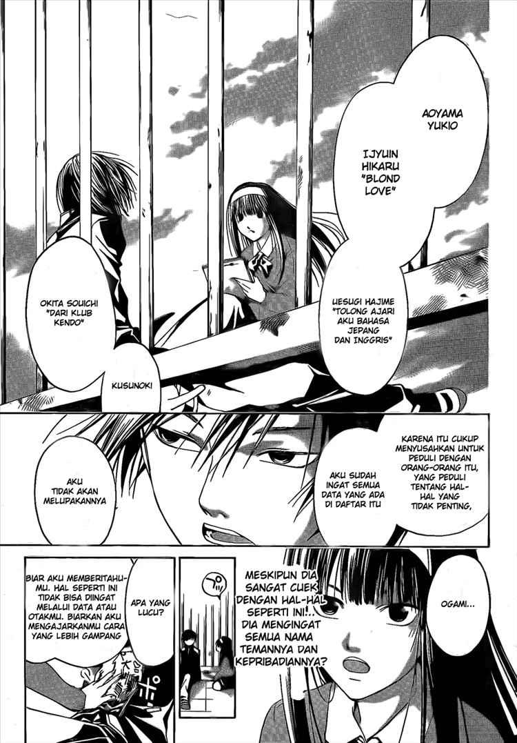 Code: Breaker Bab 13 halaman 22