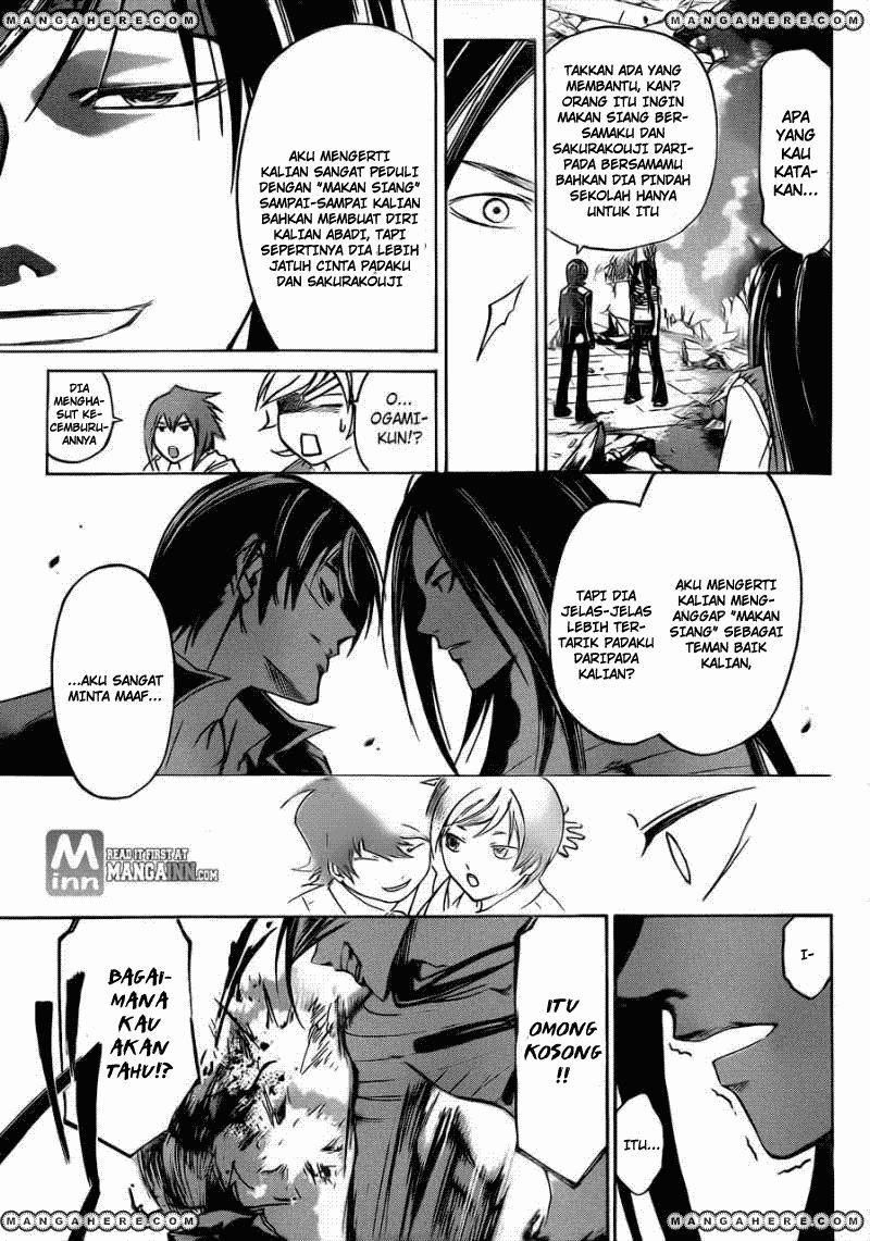 Code: Breaker Bab 200 halaman 12