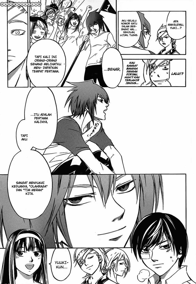 Code: Breaker Bab 201 halaman 13