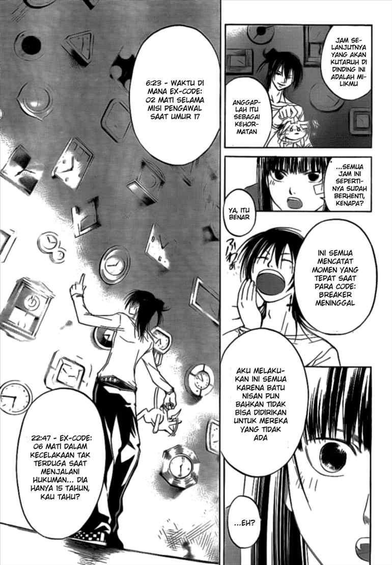 Code: Breaker Bab 30 halaman 6
