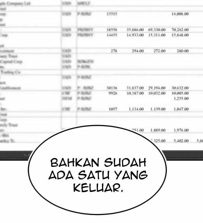 Company Grievance Squad chapter 13 halaman 125
