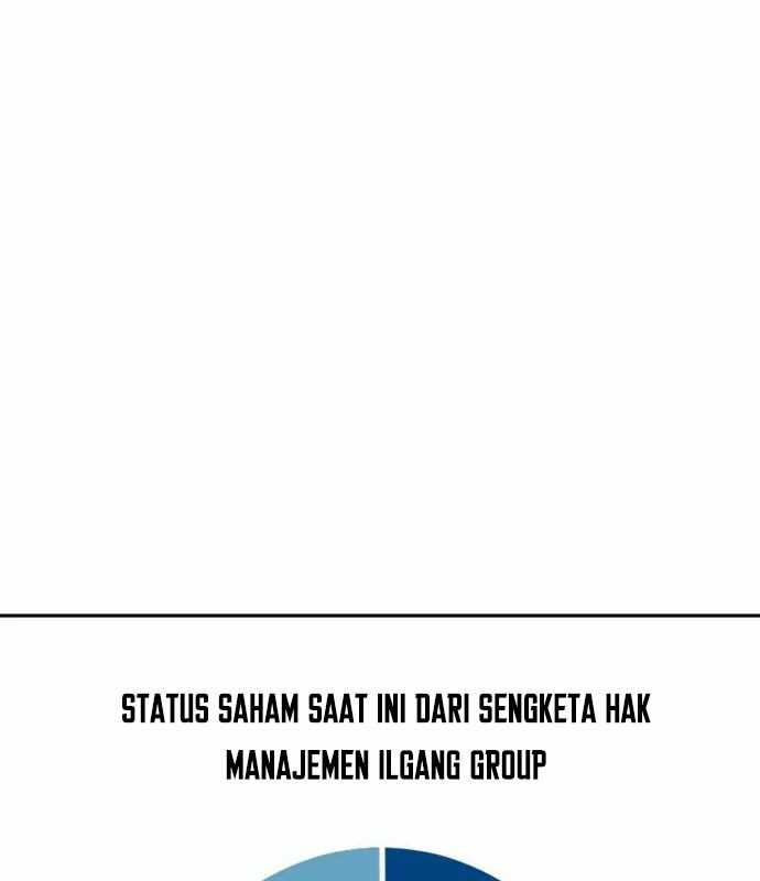 Company Grievance Squad chapter 13 halaman 139