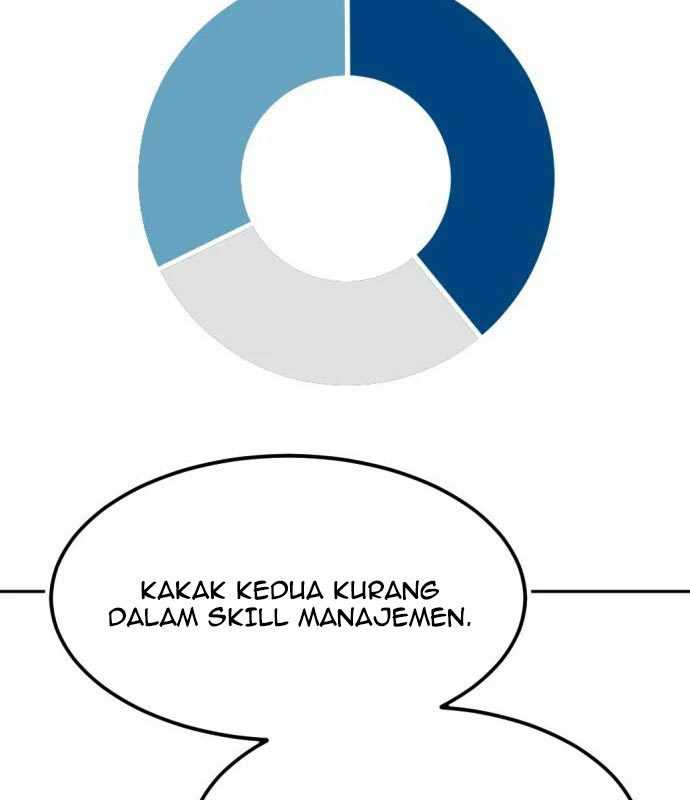 Company Grievance Squad chapter 13 halaman 140