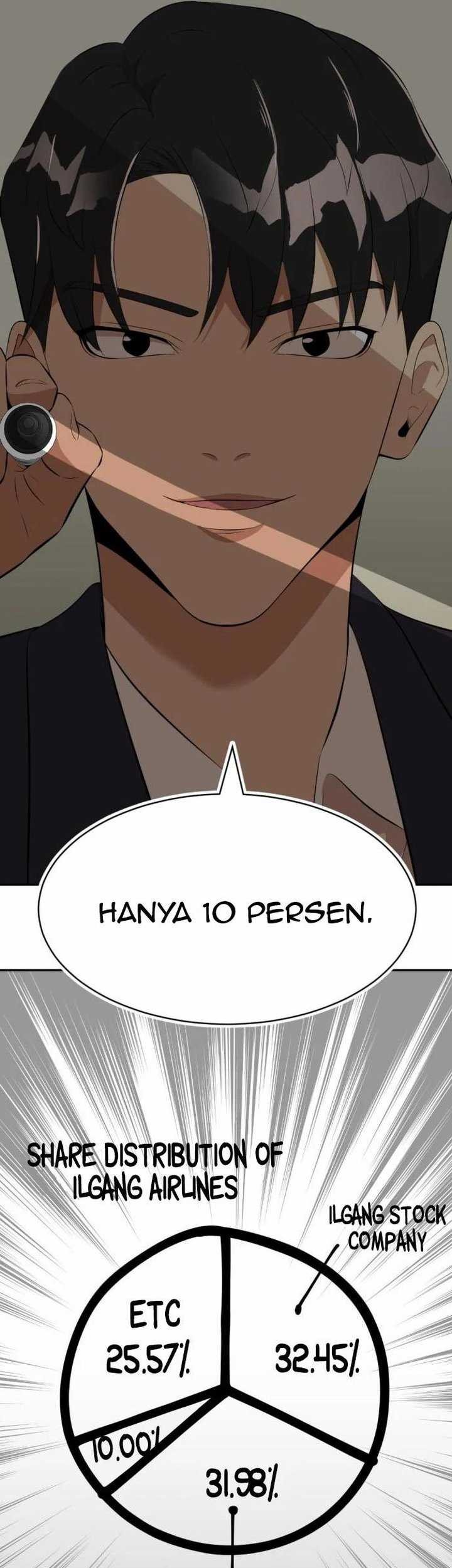Company Grievance Squad chapter 17 halaman 54
