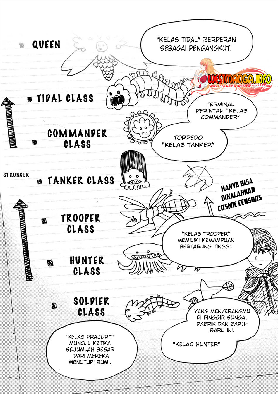 Cosmic Censorship chapter 12 halaman 18