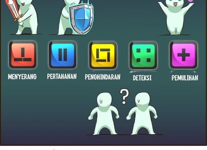 Counter Cube Bab 5 halaman 20