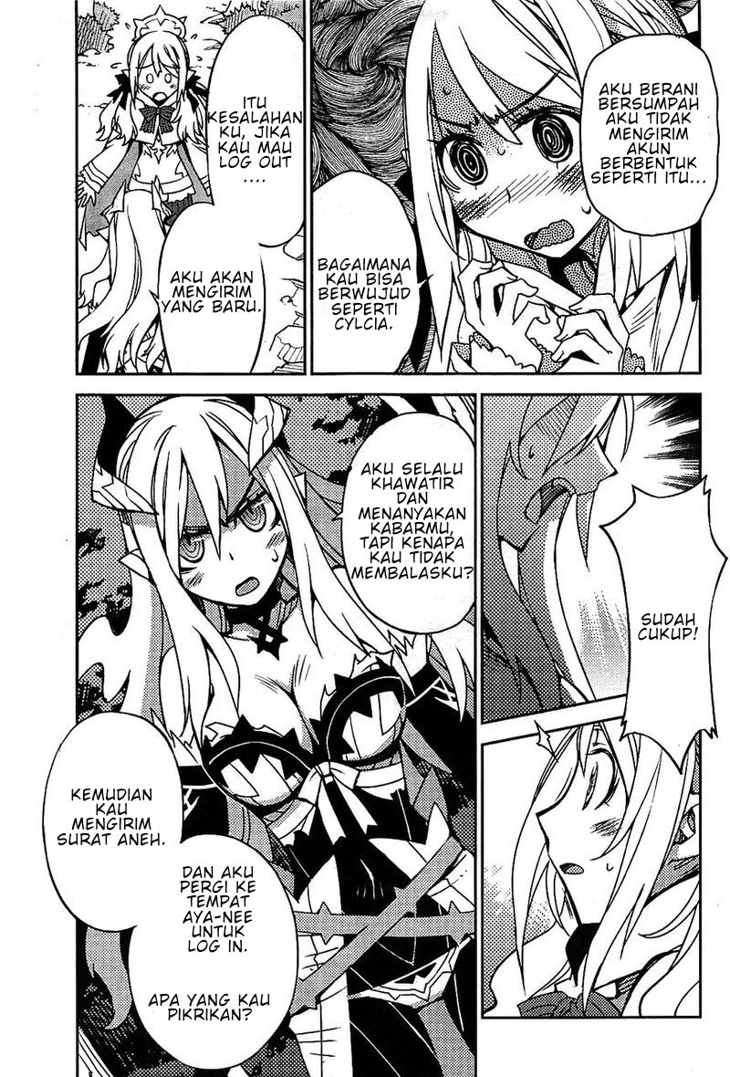 Cylcia=Code Bab 01 halaman 42