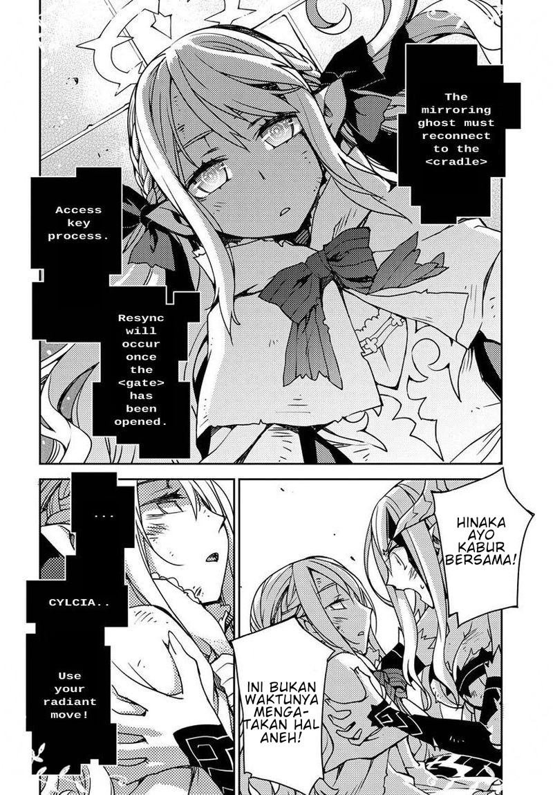 Cylcia=Code Bab 02 halaman 28
