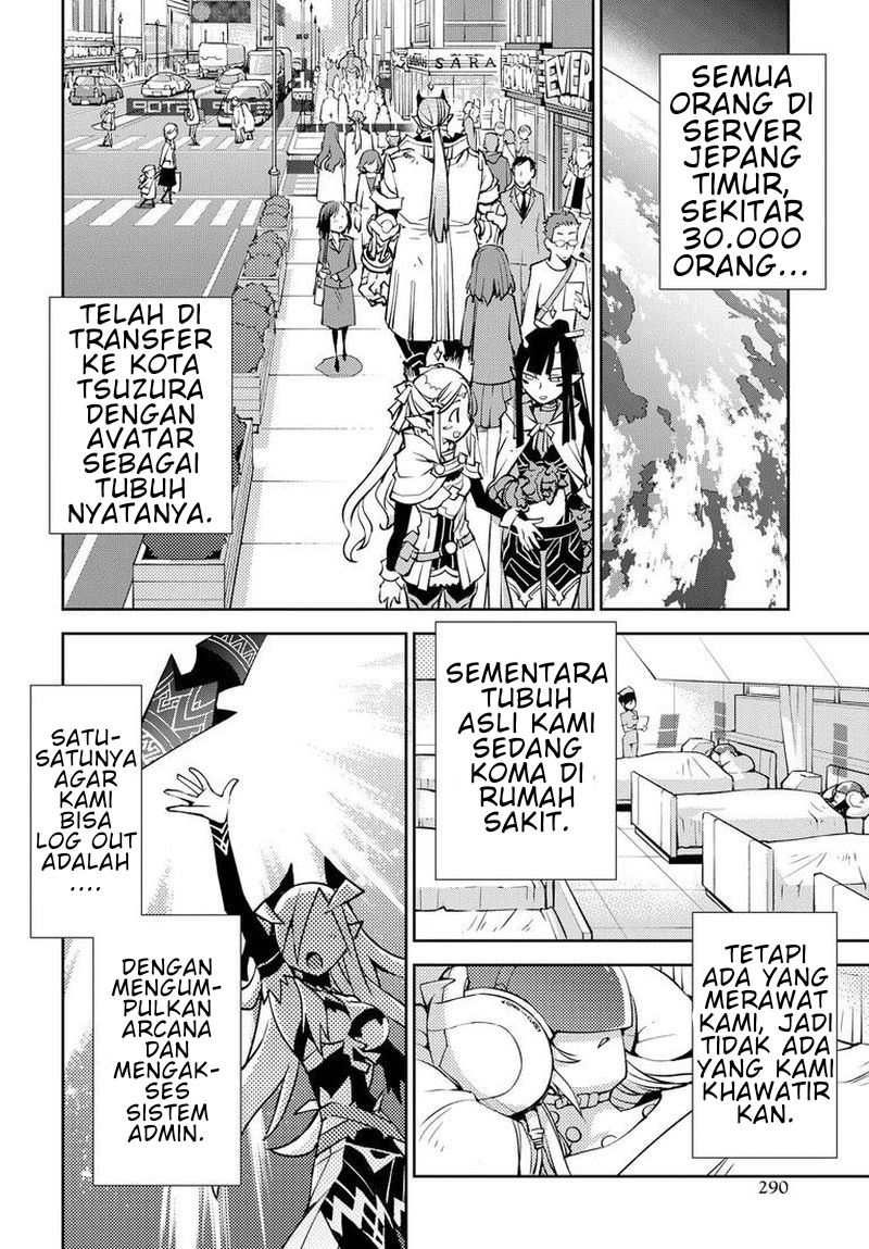 Cylcia=Code Bab 03 halaman 7