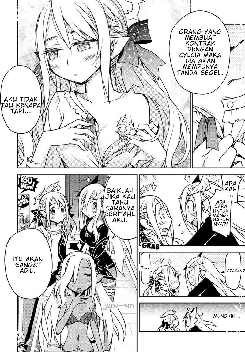Cylcia=Code Bab 06 halaman 7