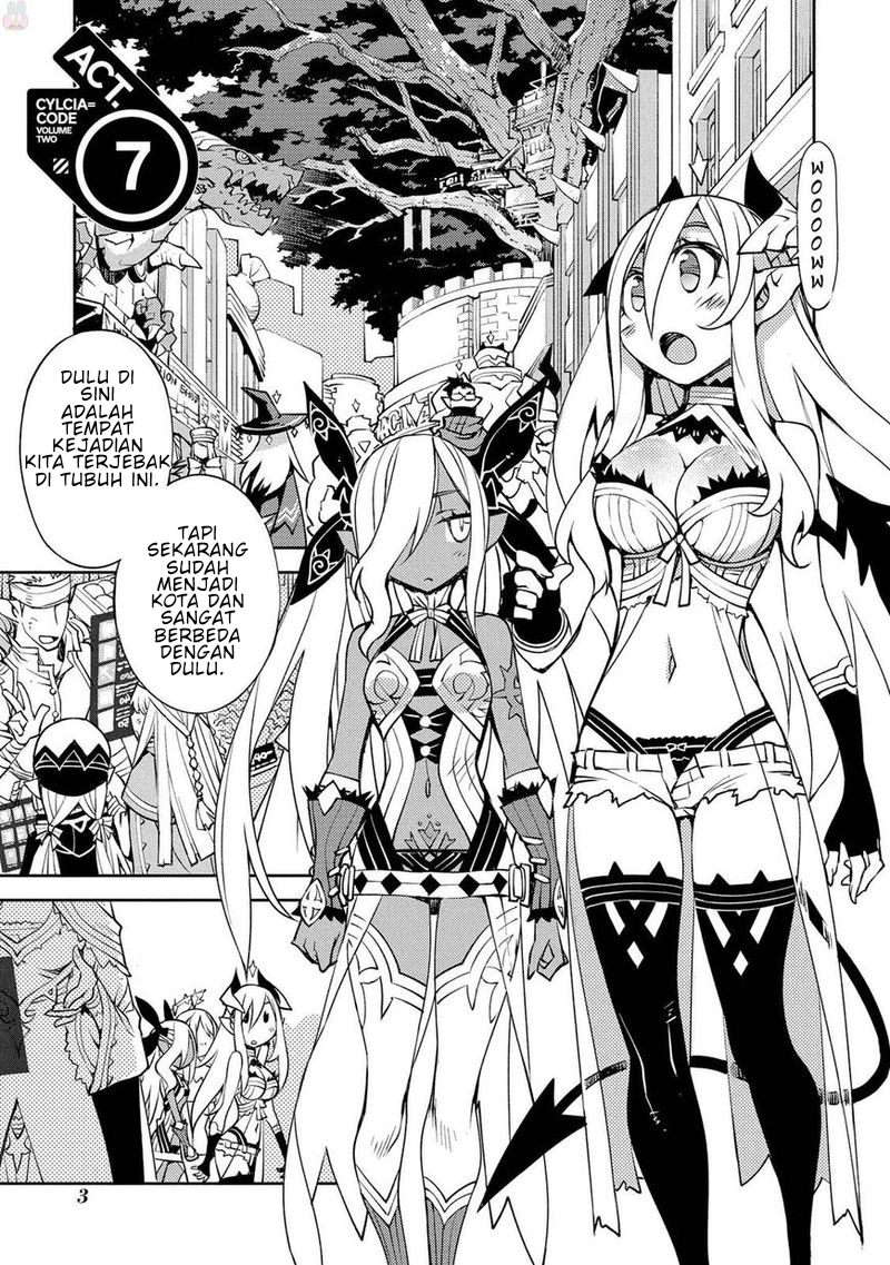 Cylcia=Code Bab 07 halaman 2