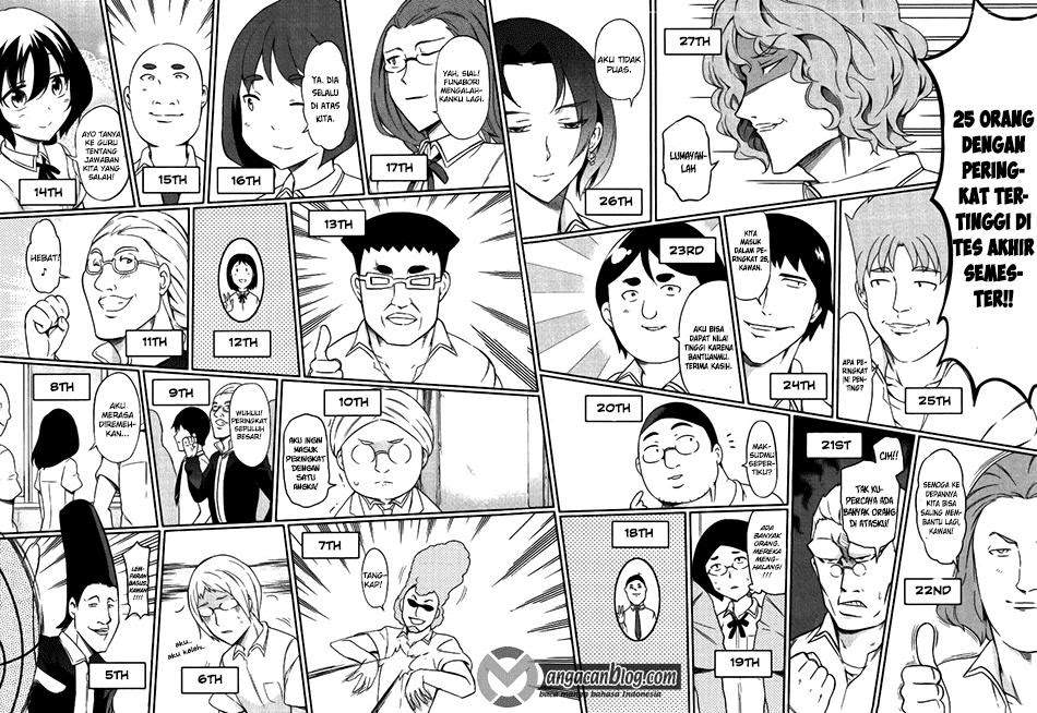 D-Frag chapter 78 halaman 2