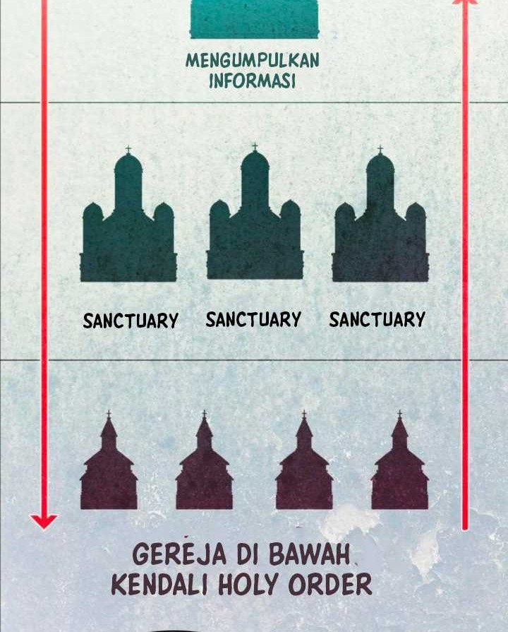 Day Walker Bab 17 halaman 81