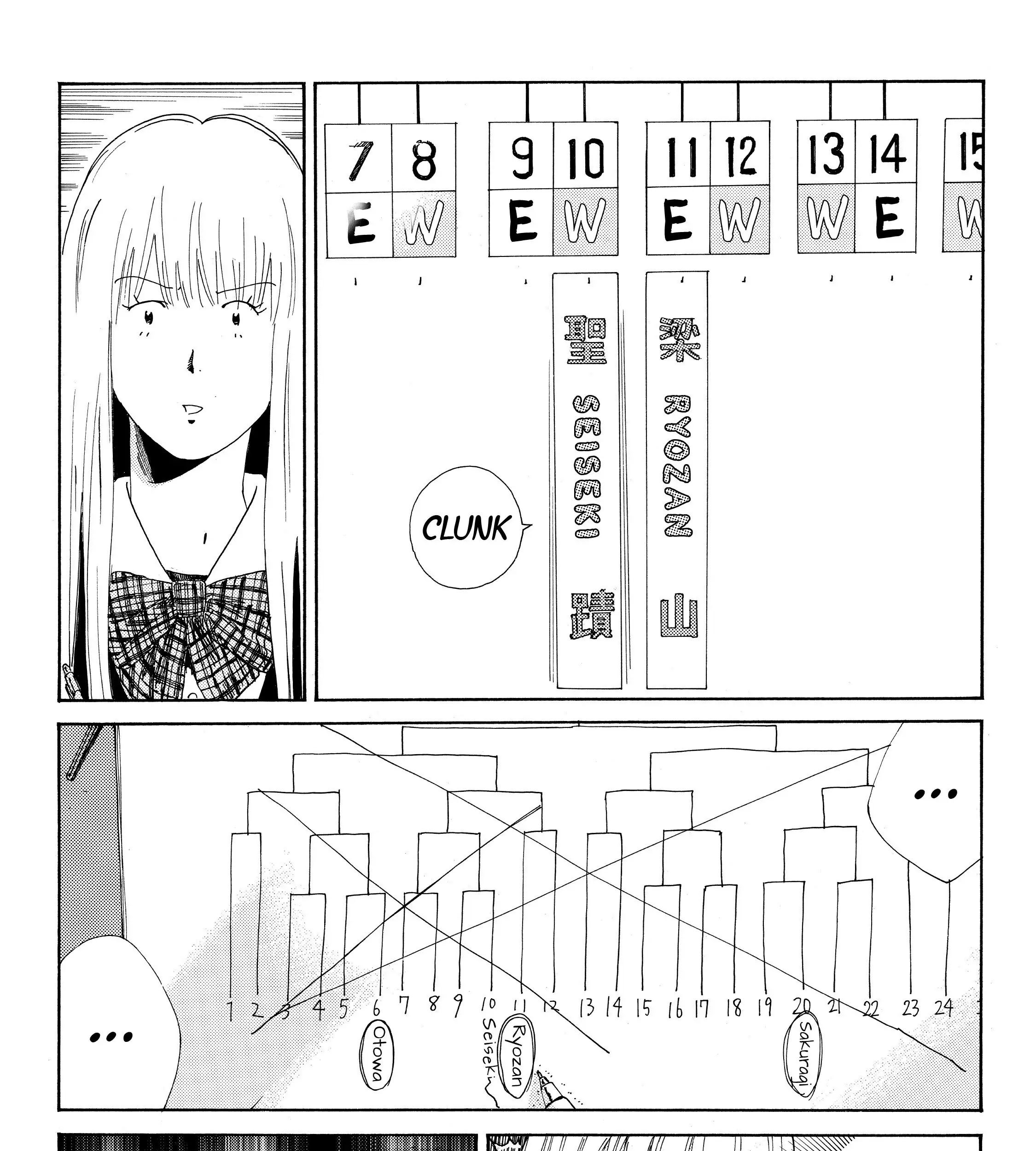 Days chapter 112 halaman 23
