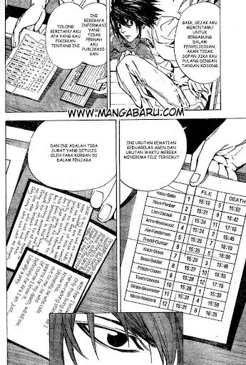 Death note Bab 21 halaman 13