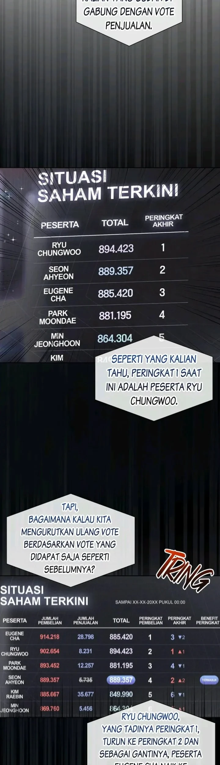 Debut or Die Bab 37 halaman 23