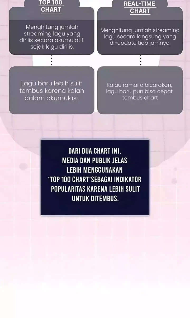 Debut or Die chapter 75 halaman 9