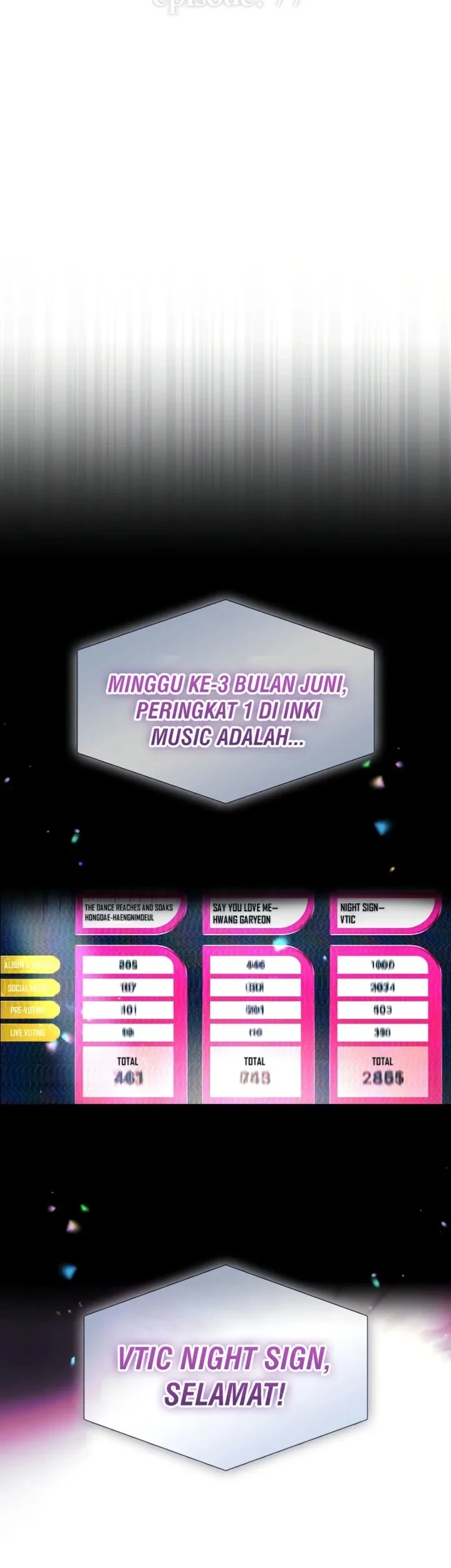 Debut or Die Bab 77 halaman 19