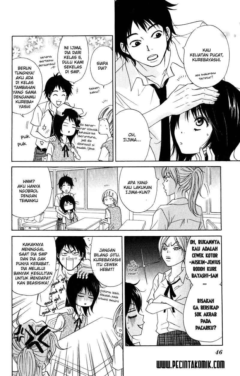 Dengeki Daisy Bab 11 halaman 10