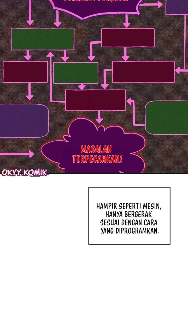 Destined Murderer Bab 17 halaman 55