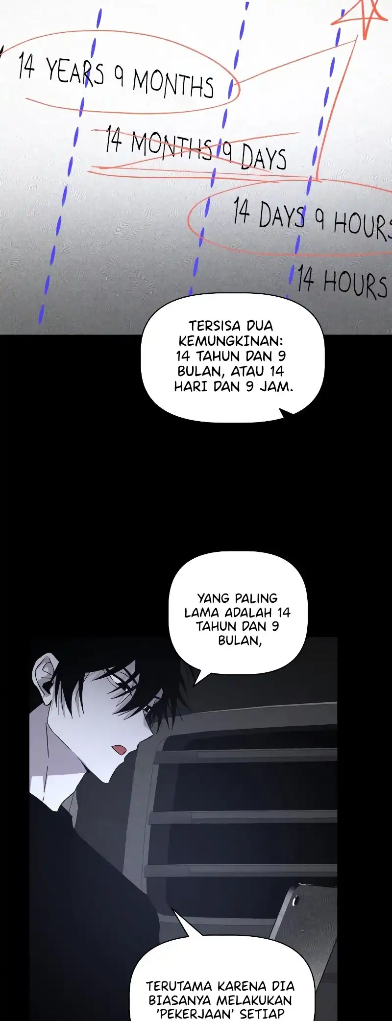 Destined Murderer Bab 19 halaman 7
